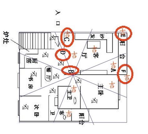 剪刀煞高樓層|風水剪刀煞：如何避免財運流失？【風水 剪刀煞】 – 香港 算命師。